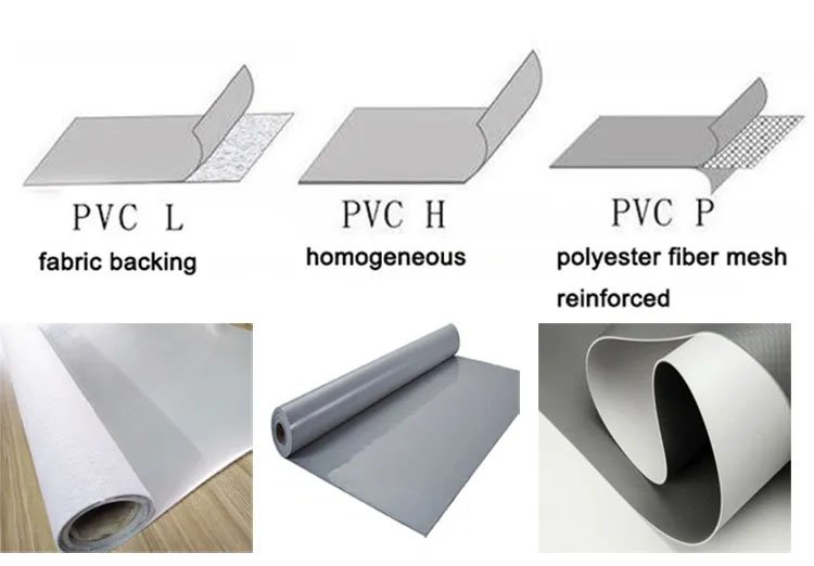 PVC Waterproof Membrane Waterproof Material Waterproof Membrane 